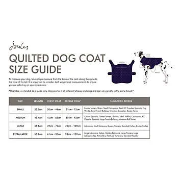 Joules Navy Quilted Dog Coat | Kaleidoscope